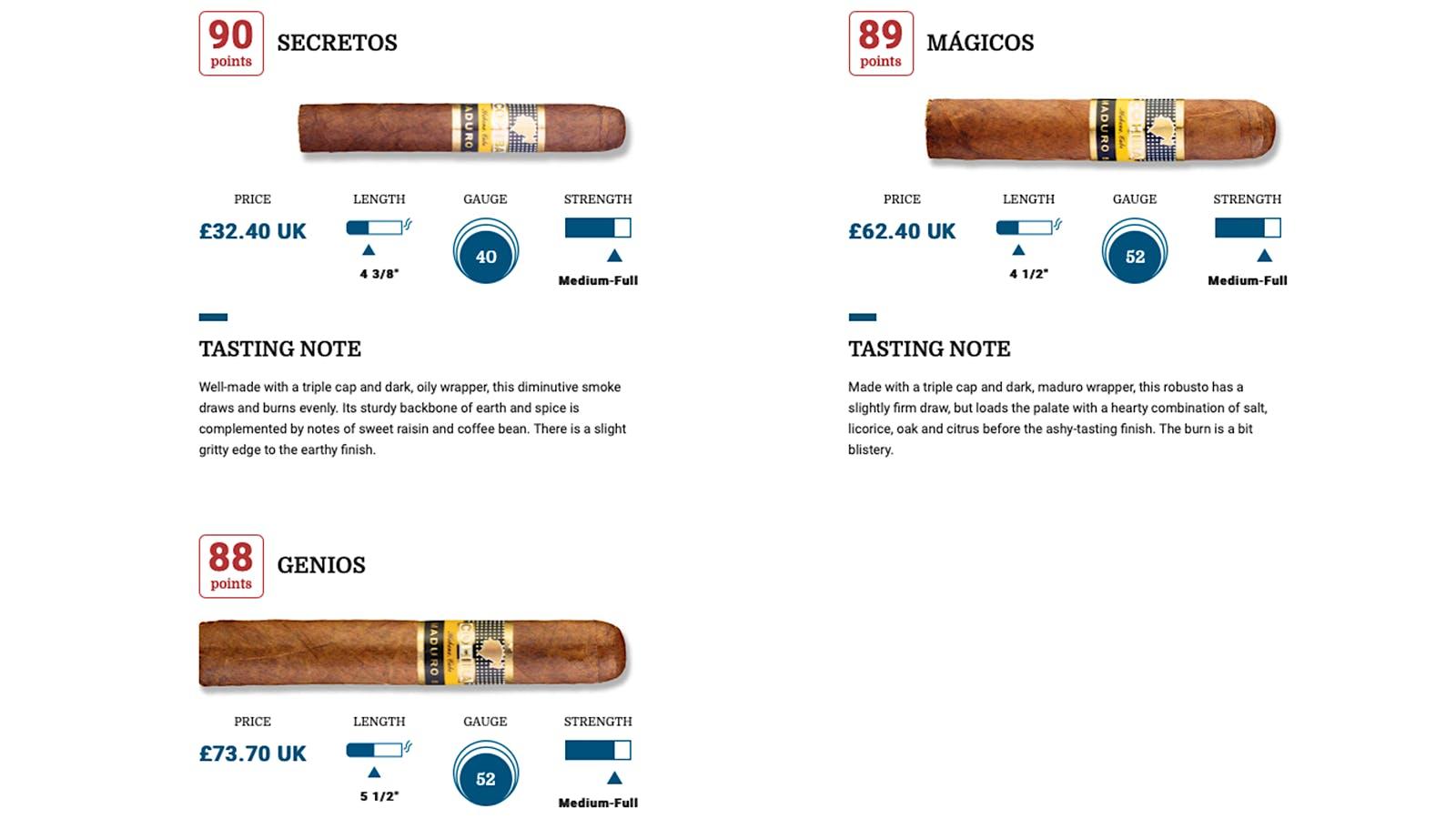 Cohiba Maduro
