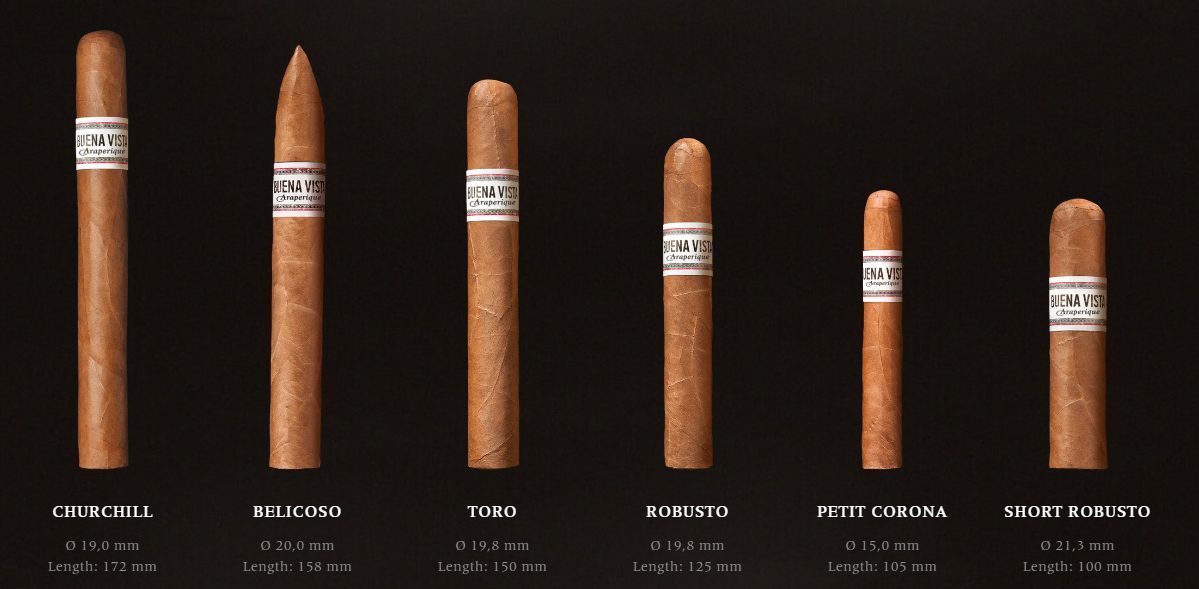 Все витолы линейки Araperique с бразильским табаком