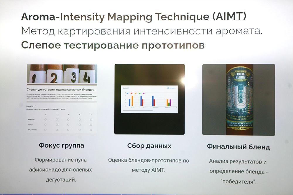 Сигара искусственного интеллекта Total Flame Neuro